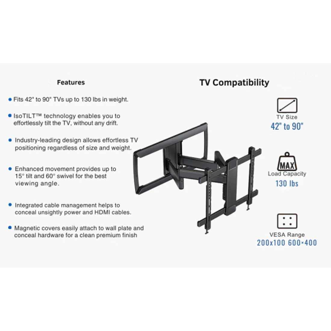 ErgoAV ERMML4-01B Full Motion Mount for 42"-90" TVs (ERMML401B) - Image 11