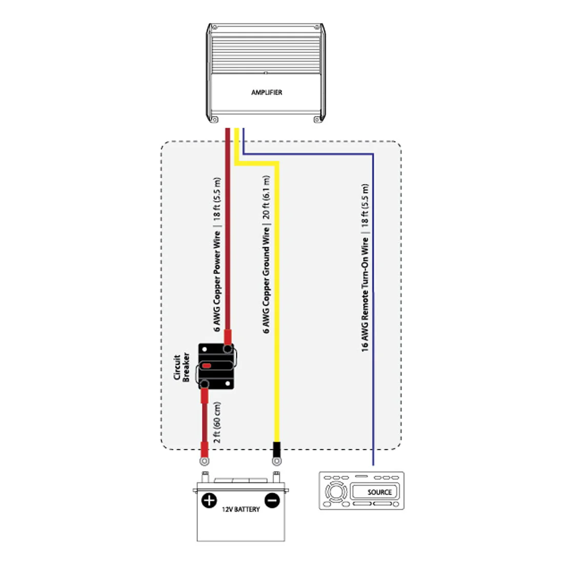 JL Audio XMD-PCS50A-1-L20: Power Marine Connection Kit, Single Amplifier, Within 20 ft of Battery - #90487 (XMDPCS50A1L20) - Image 3