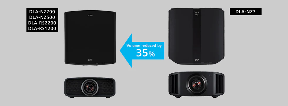 JVC DLA-NZ700 D-ILA 4K Home Cinema Projector (DLANZ700) - Image 8