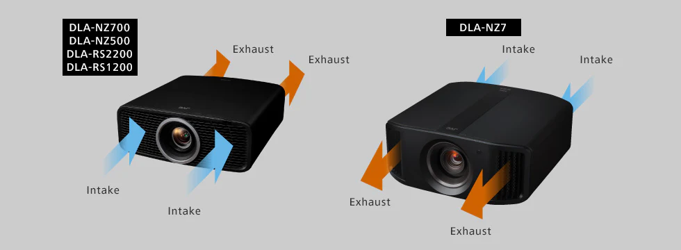 JVC DLA-NZ700 D-ILA 4K Home Cinema Projector (DLANZ700) - Image 9