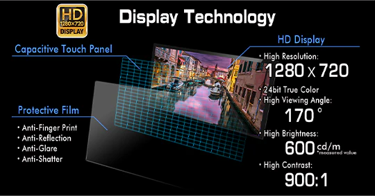 Kenwood eXcelon DMX958XR 6.8" Digital Multimedia Receiver with Bluetooth & HD Radio (DMX958XR) - Image 12