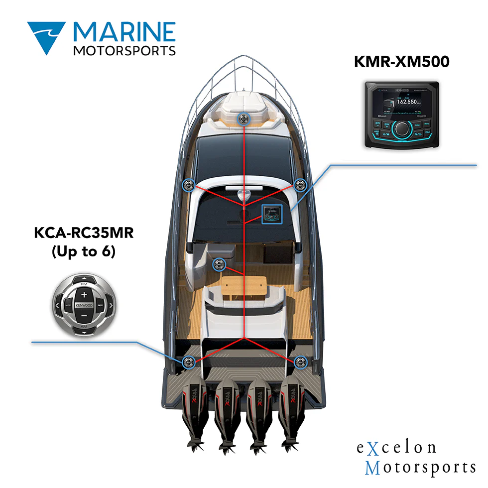 Kenwood eXcelon KMR-XM500 Marine Digital Media Receiver with Built-in Bluetooth (does not play CDs) - Image 16