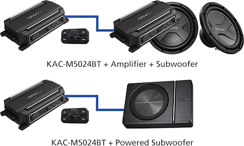 Kenwood KAC-M5024BT 4 Channel Digital Powersports/Marine Amplifier (KACM5024BT) - Image 10