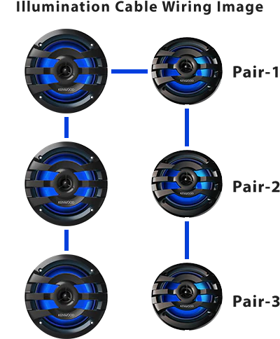 Kenwood KFC-1673MRBL 6.5" 2-Way Marine Speakers with Built-in LED Lights - Black (KFC1673MRBL) - Image 6