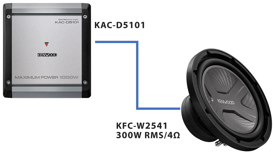 Kenwood KFC-W2541 10" 4-ohm Component Subwoofer (KFCW2541) - Image 6