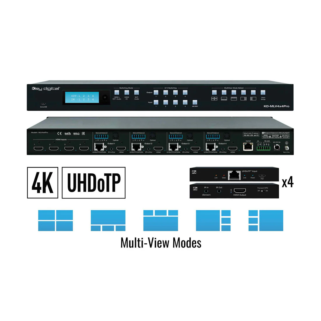 Key Digital KDMLV4x4Pro Multi-View Tiling Processor (KDMLV4x4Pro)