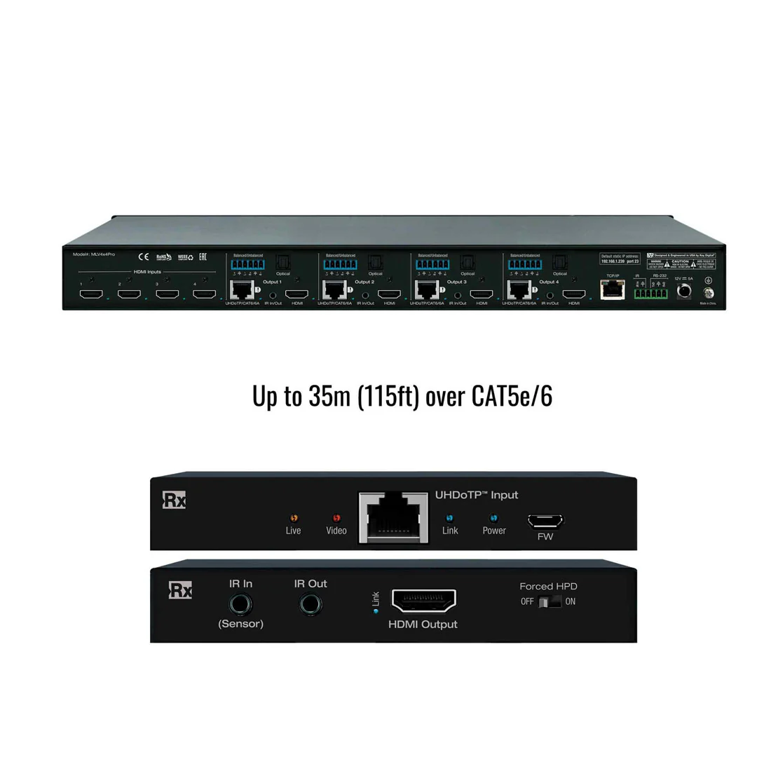 Key Digital KDMLV4x4Pro Multi-View Tiling Processor (KDMLV4x4Pro) - Image 2