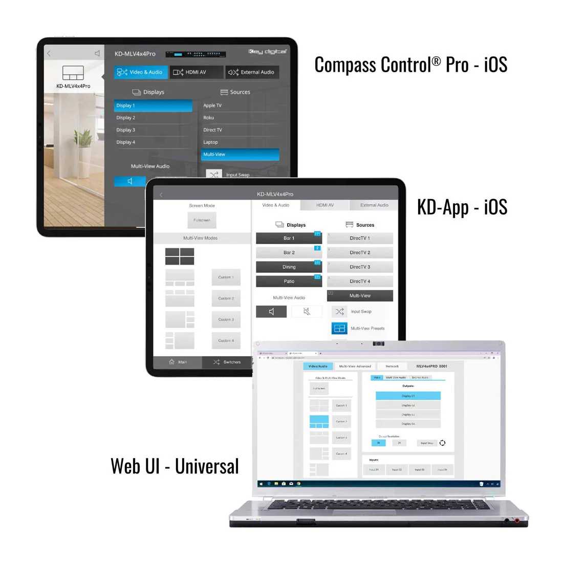 Key Digital KDMLV4x4Pro Multi-View Tiling Processor (KDMLV4x4Pro) - Image 4