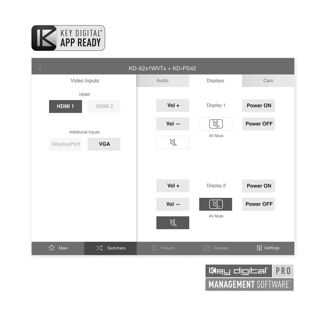 Key Digital KDX2X1WVTX Wall Plate Transmitter (KDX2X1WVTX) - Image 2