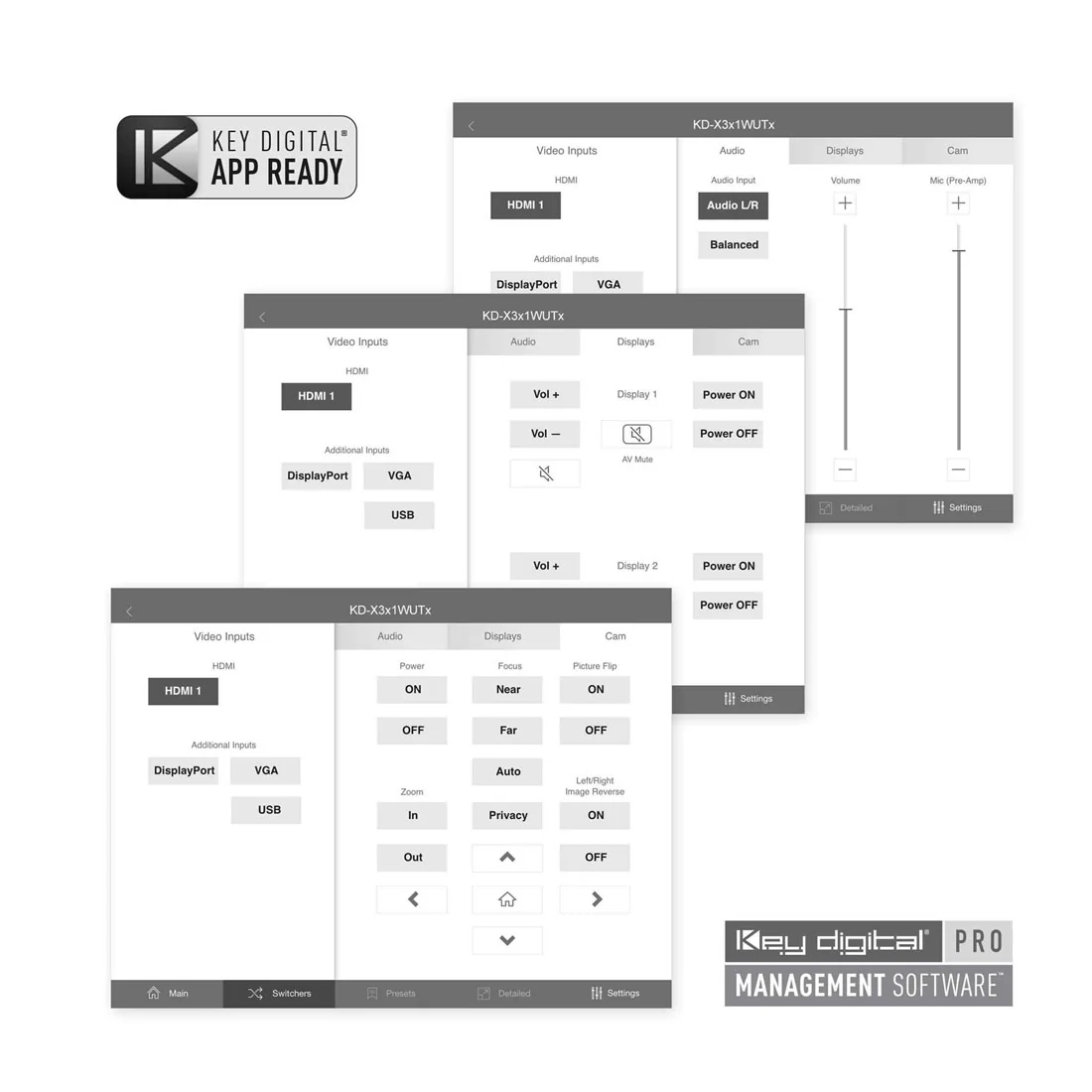 Key Digital KDX3X1WUTX 3 Input Multi-format Switcher (KDX3X1WUTX) - Image 2