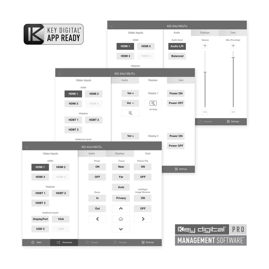 Key Digital KDX4X1WUTX 4 Input Multi-format Switcher (KDX4X1WUTX) - Image 2