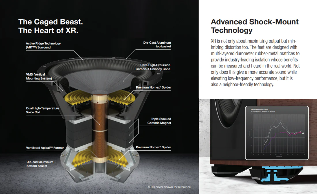 Paradigm XR11 XR Series 11" Subwoofer - 41st Anniversary Edition - Ruby Frostbite - Each - Image 4