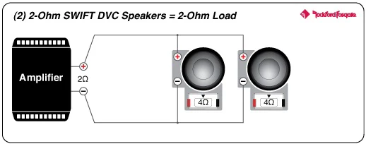 Rockford Fosgate M1D2-10 10" Color Optix Marine Subwoofer - White (M1D210) - Image 10