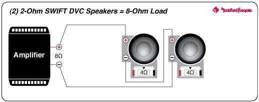 Rockford Fosgate M1D2-10 10" Color Optix Marine Subwoofer - White (M1D210) - Image 11