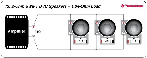 Rockford Fosgate M1D2-10 10" Color Optix Marine Subwoofer - White (M1D210) - Image 12