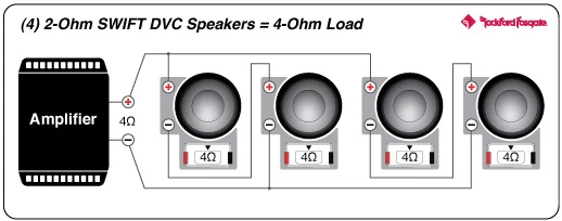 Rockford Fosgate M1D2-10 10" Color Optix Marine Subwoofer - White (M1D210) - Image 15