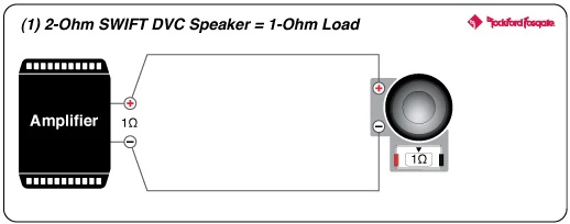 Rockford Fosgate M1D2-10 10" Color Optix Marine Subwoofer - White (M1D210) - Image 7
