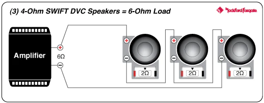 Rockford Fosgate M1D4-12 12" Color Optix Marine Subwoofer - White (M1D412) - Image 11