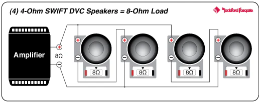 Rockford Fosgate M1D4-12B 12" Color Optix Marine Subwoofer - Black (M1D412B) - Image 14