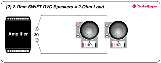 Rockford Fosgate M2-750X5 Marine 750 Watt 5-Channel Element Ready Amplifier (M2750X5) - Image 13