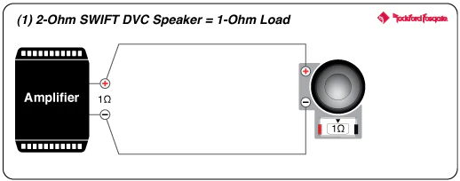 Rockford Fosgate M2D2-12I 12" Color Optix Infinite Baffle Marine Subwoofer - White (M2D212I) - Image 10