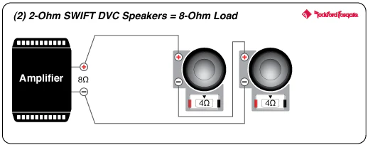 Rockford Fosgate M2D2-12S 12" Color Optix Sealed Enclosure Marine Subwoofer - White (M2D212S) - Image 14