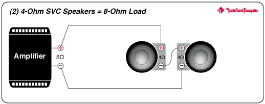 Rockford Fosgate P1S4-15 Punch 15" P1 4-Ohm SVC Subwoofer (P1S415) - Image 11