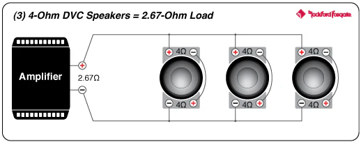 Rockford Fosgate P2D4-10 Punch 10" P2 4-Ohm DVC Subwoofer (P2D410) - Image 9