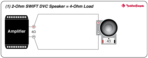 Rockford Fosgate R2-200X2 Prime 200 Watt 2-Channel Amplifier (R2200X2) - Image 7