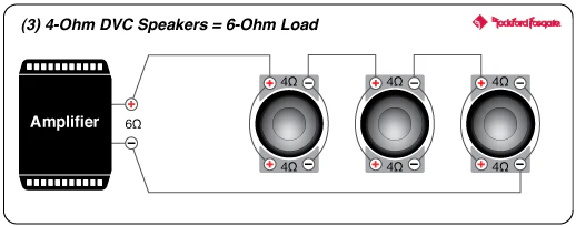 Rockford Fosgate R2D4-12 Prime 12" R2 4-Ohm DVC Subwoofer (R2D412) - Image 10