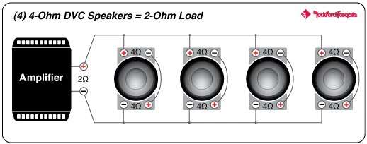 Rockford Fosgate R2D4-12 Prime 12" R2 4-Ohm DVC Subwoofer (R2D412) - Image 12