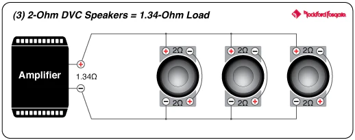 Rockford Fosgate R2SD2-12 Prime 12" R2 2-Ohm DVC Shallow Subwoofer (R2SD212) - Image 11