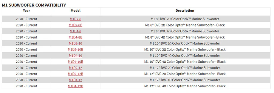 Rockford Fosgate RGB-16 16 Ft. Color Optix Extension Cable For PMX-RGB (RGB-16) - Image 4