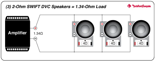 Rockford Fosgate T1D412 Power 12" T1 4-Ohm DVC Subwoofer (T1D412) - Image 16