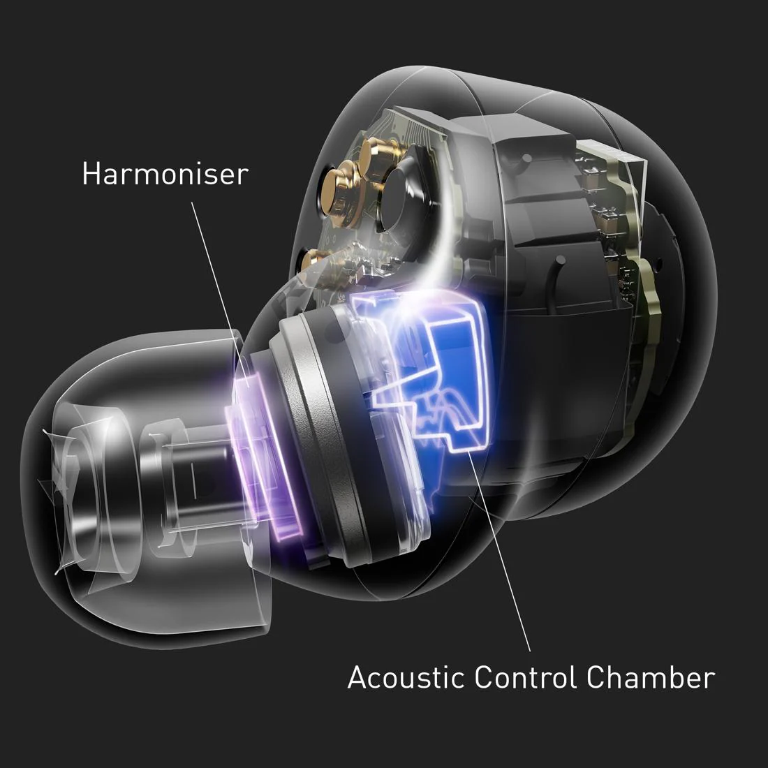 Technics EAH-AZ100 Wireless Noise Cancelling Earbuds - Image 24