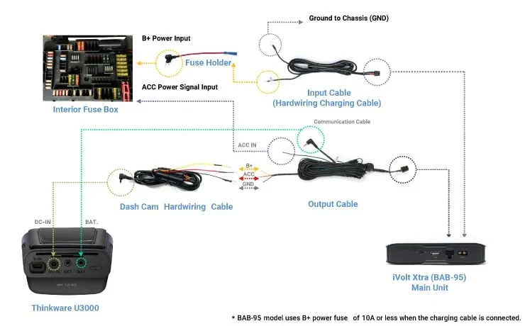 Thinkware iVOLT-XTRA External Battery (iVOLTXTRA) - Image 3
