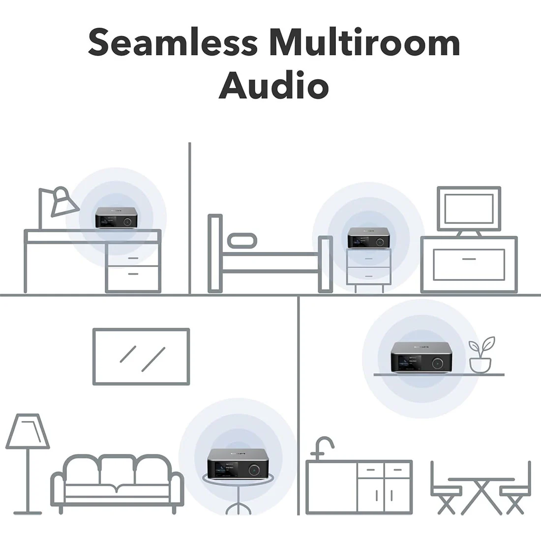 WiiM WIIMULTRA Ultra Music Streamer & Digital Preamp - Space Gray - Image 7